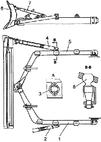 Бульдозерное оборудование с поворотным отвалом с ручным перекосом