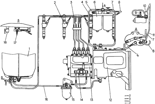 Система питания дизеля Д-160
