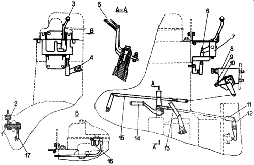Органы управления двигателя Д-160Б-6