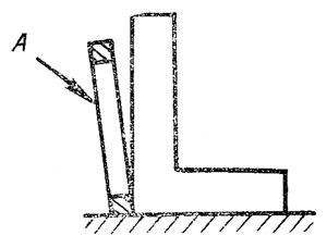 Определение направления конуса рабочей поверхности конусного компрессионного кольца