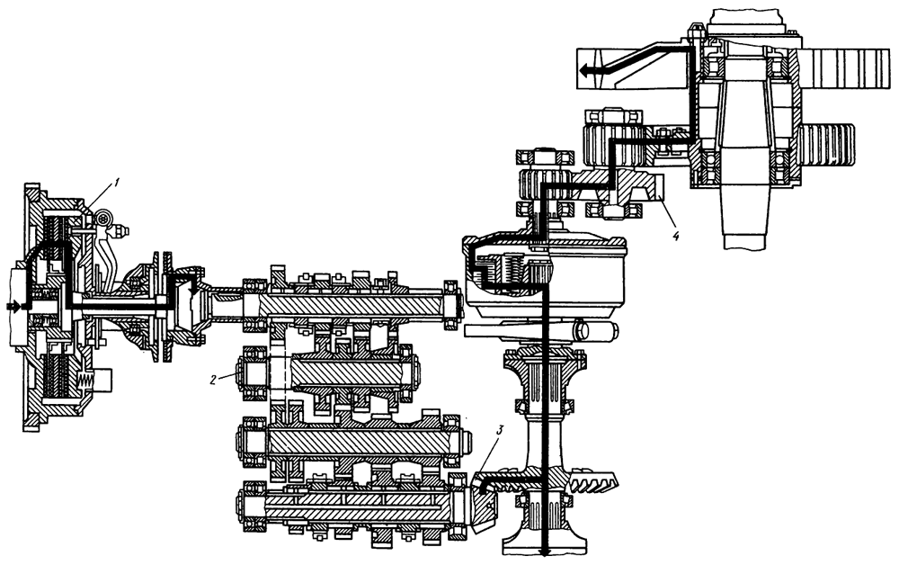 Рис. 54. Кинематическая схема трансмиссии трактора Т-130М