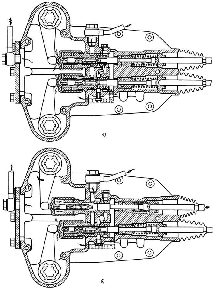Рис. 74. Схема работы гидравлического сервомеханизма муфт поворота Т-130М