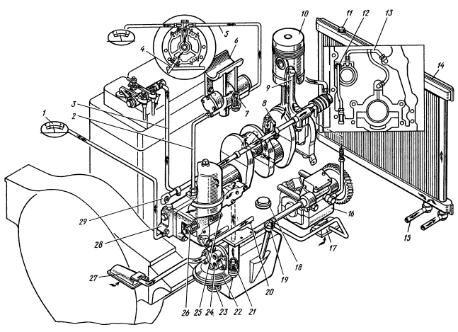 Рис. 17. Схема смазывания двигателя Т-130М