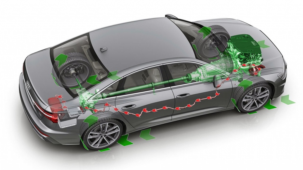  Все бензиновые двигатели Audi A6 оснащаются новой системой «мягкого гибрида» Mild Hybrid (MHEV)