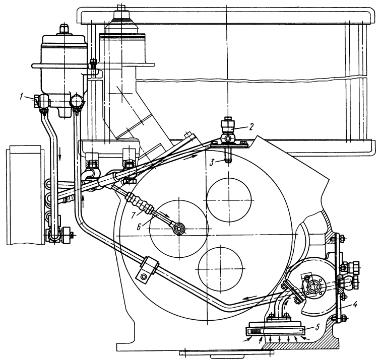 Рис. 75. Смазочная система трансмиссии (вид спереди) Т-130М