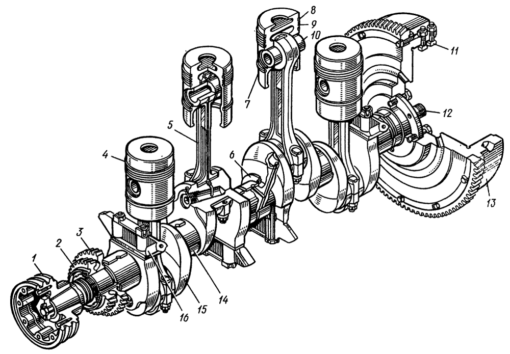 Рис. 7. Кривошипно-шатунный механизм Т-130М