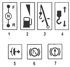 Значение символов на табличках в кабине трактора