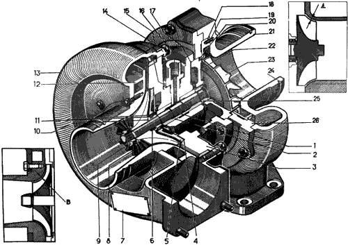 Турбокомпрессор двигателя Д-160